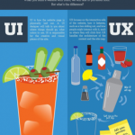 Between UI and UX Designers